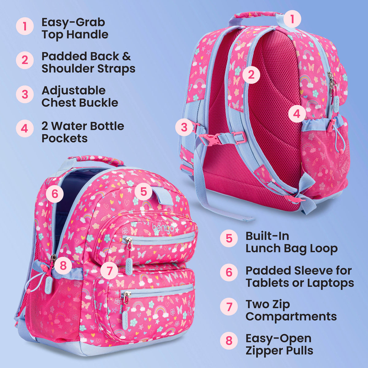 bentgo-kids-prints-backpack-u5 BGBKPAKV2_RBO-05.jpg