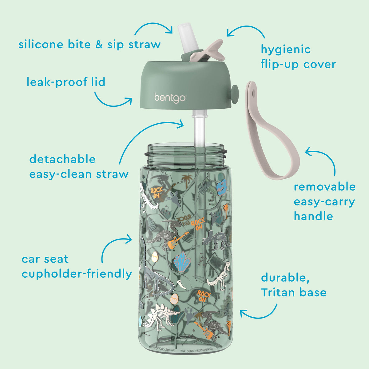 bentgo-kids-prints-water-bottle-2-pack-x1 BGKDWB2-4-06_2f75441a-93bd-4c20-baf7-afe91d37bfc7.jpg