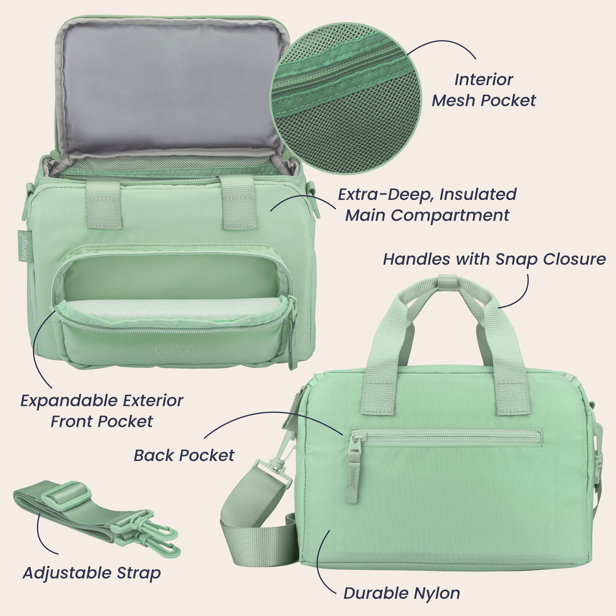 bentgo-insulated-lunch-bag-v1 BGLGBAG-CL-05.jpg