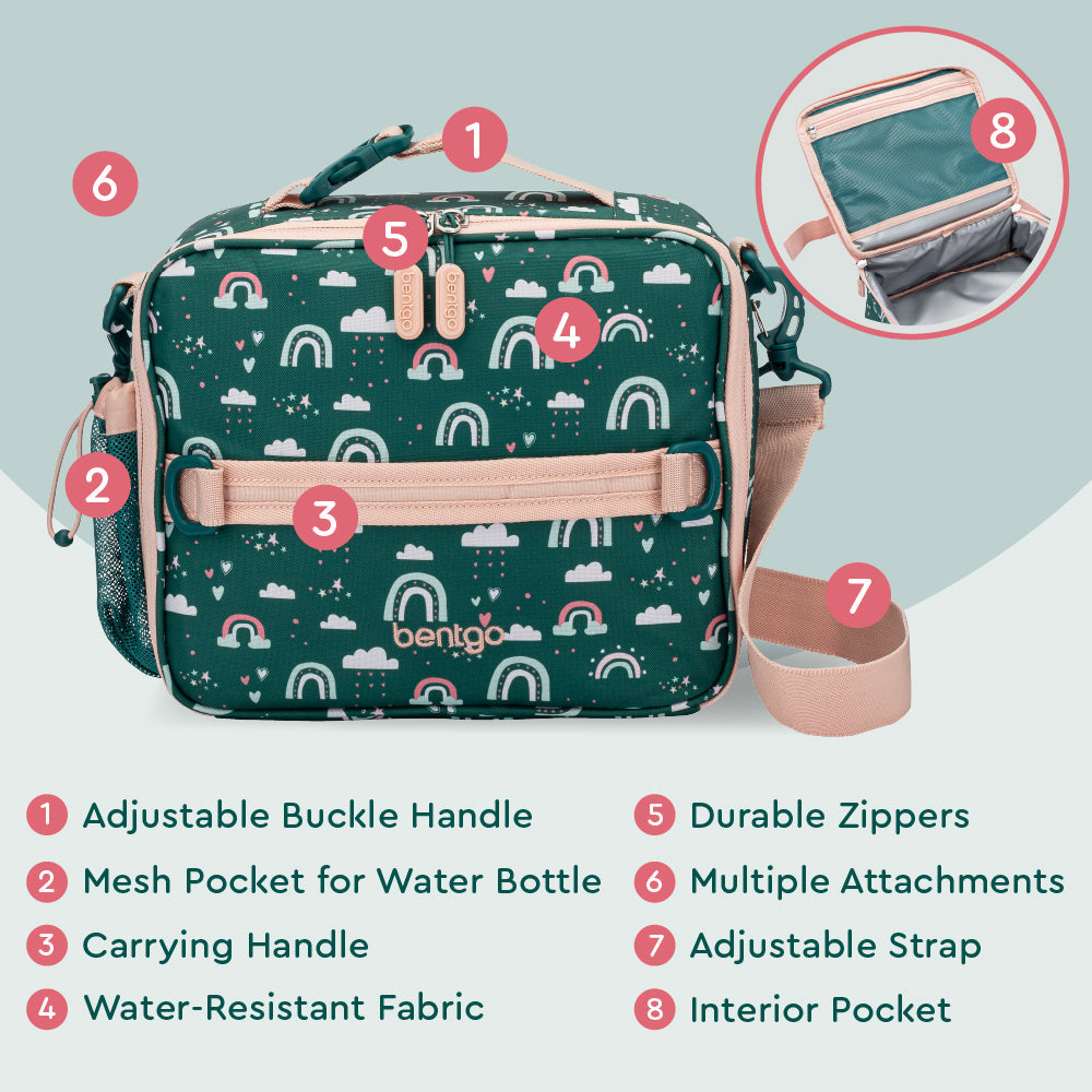 bentgo-kids-prints-lunch-bag-o6 BGPTBAG-CNS_05.jpg