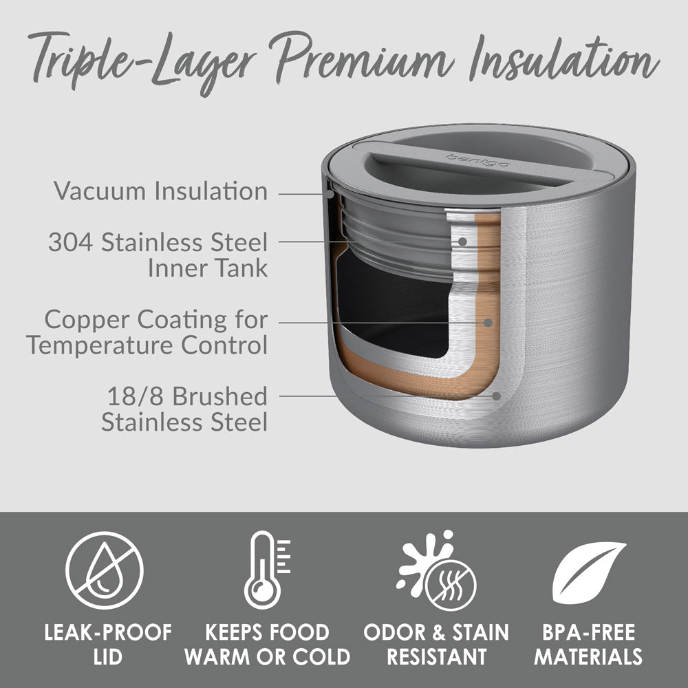 bentgo-stainless-steel-insulated-food-container-f6 BGSSCAN-SS_3.jpg